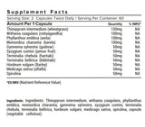 HERBSULIN - PLANT BASED AYURVEDIC GLUCOSE SUPPORT SUPPLEMENT