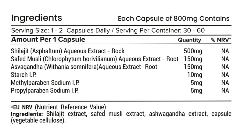 HIMALAYAN SHILAJIT + SAFED MUSLI & ASHWAGANDHA